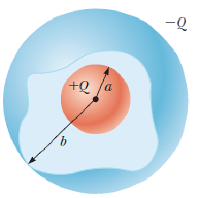 Chapter 20, Problem 36P, A spherical capacitor consists of a spherical conducting shell of radius b and charge 2Q that is 