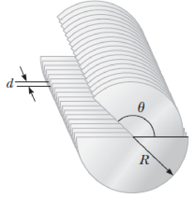 Chapter 20, Problem 38P, A variable air capacitor used in a radio tuning circuit is made of N semicircular plates, each of 