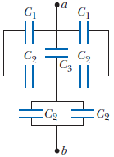 Chapter 20, Problem 44P, (a) Find the equivalent capacitance between points a and b for the group of capacitors connected as 