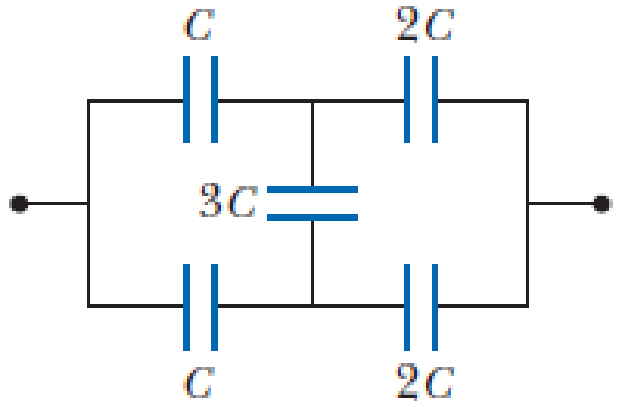 Chapter 20, Problem 87P, Determine the equivalent capacitance of the combination shown in Figure P20.87. Suggestion: Consider 
