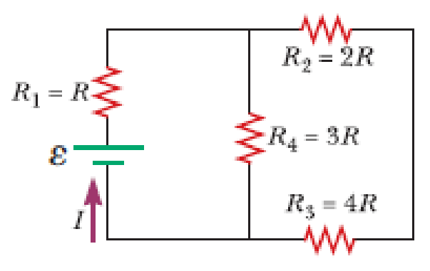 Chapter 21, Problem 40P, Four resistors are connected to a battery as shown in Figure P21.40. The current in the battery is 