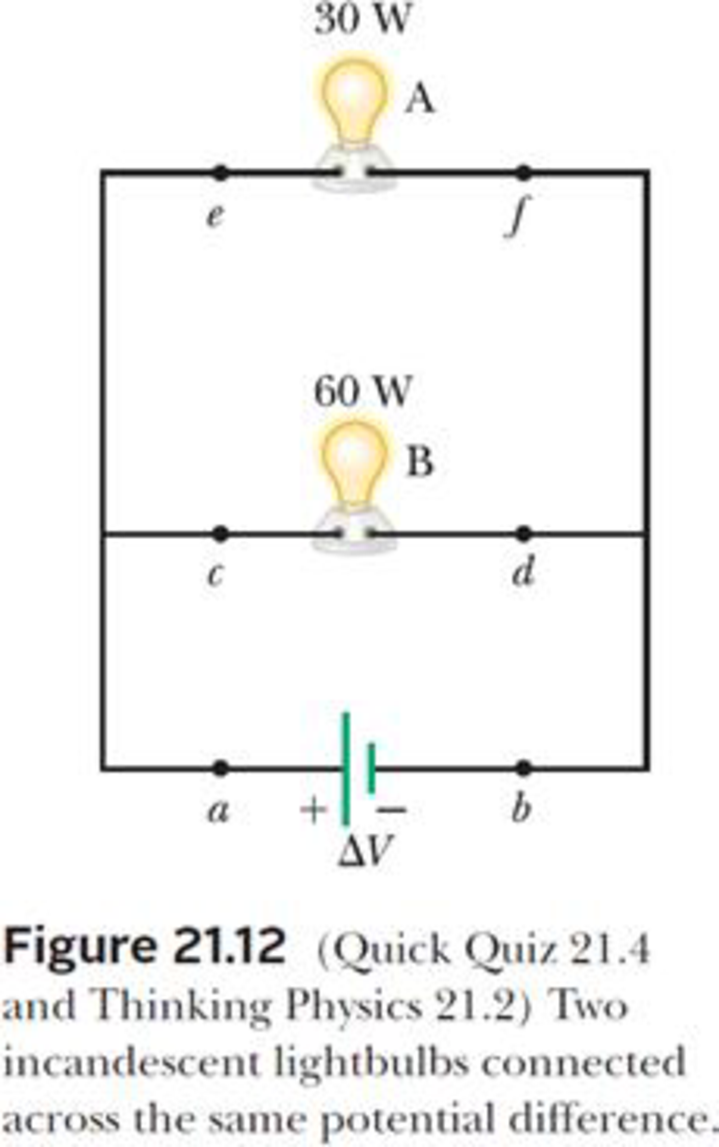 Chapter 21.5, Problem 21.4QQ, For the two incandescent lightbulbs shown in Figure 21.12, rank the currents at points a through f, 