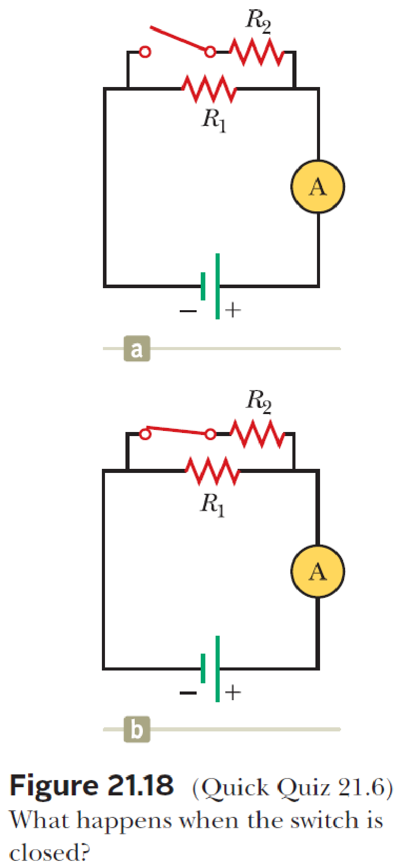 Chapter 21.7, Problem 21.6QQ, With the switch in the circuit of Figure 21.18a open, there is no current in R2. There is current in 