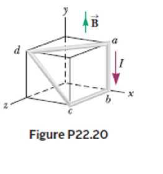 Chapter 22, Problem 20P, In Figure P22.20, the cube is 40.0 cm on each edge. Four straight segments of wire—ab, bc, cd, and 