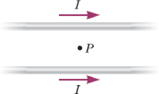 Chapter 22, Problem 5OQ, Two long, parallel wires each carry the same current I in the same direction (Fig. OQ22.5). Is the 