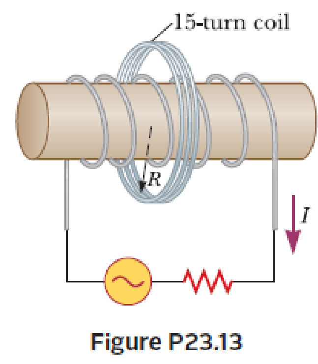 Chapter 23, Problem 13P, A coil of 15 turns and radius 10.0 cm surrounds a long solenoid of radius 2.00 cm and 1.00  103 