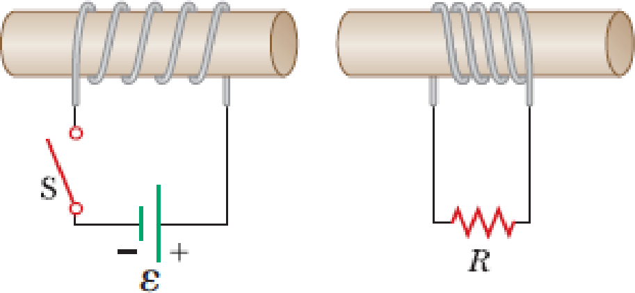 Chapter 23, Problem 15OQ, Two coils are placed near each other as shown in Figure OQ23.15. The coil on the left is connected 