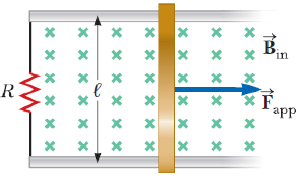 Chapter 23, Problem 18P, A metal rod of mass m slides without friction along two parallel horizontal rails, separated by a 