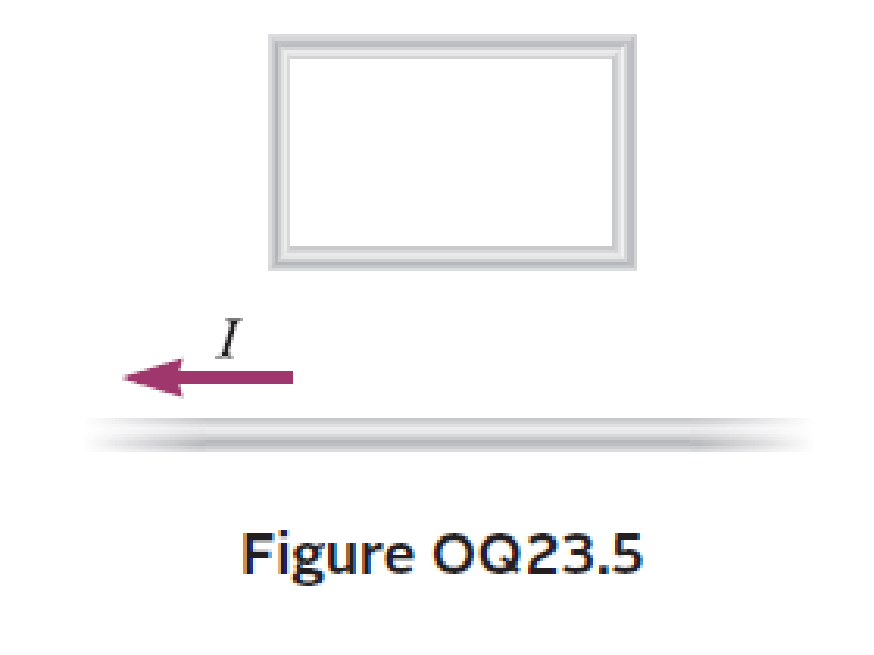 Chapter 23, Problem 5OQ, A rectangular conducting loop is placed near a long wire carrying a current I as shown in Figure 