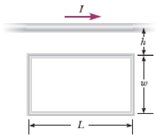 Chapter 23, Problem 7P, A loop of wire in the shape of a rectangle of width w and length L and a long, straight wire 