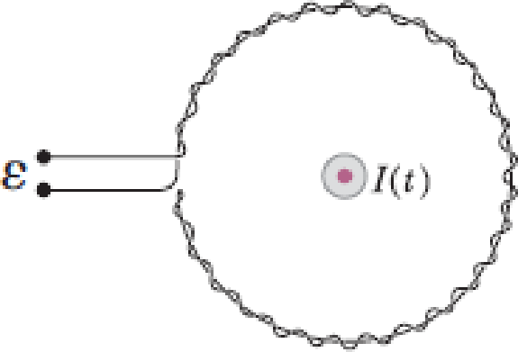 Chapter 23, Problem 8P, When a wire carries an AC current with a known frequency, you can use a Rogowski coil to determine 