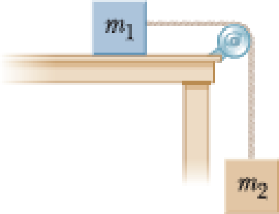 Chapter 4, Problem 28P, An object of mass m1 = 5.00 kg placed on a frictionless, horizontal table is connected to a string 