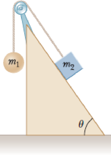 Chapter 4, Problem 30P, Two objects are connected by a light string that passes over a frictionless pulley as shown in 