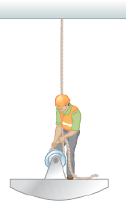 Chapter 4, Problem 35P, In Figure P4.35, the man and the platform together weigh 950 N. The pulley can be modeled as 