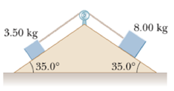 Chapter 4, Problem 47P, Two blocks of mass 3.50 kg and 8.00 kg are connected by a massless string that passes over a 