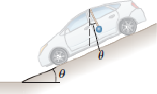 Chapter 4, Problem 57P, A car accelerates down a hill (Fig. P4.57), going from rest to 30.0 m/s in 6.00 s. A toy inside the 