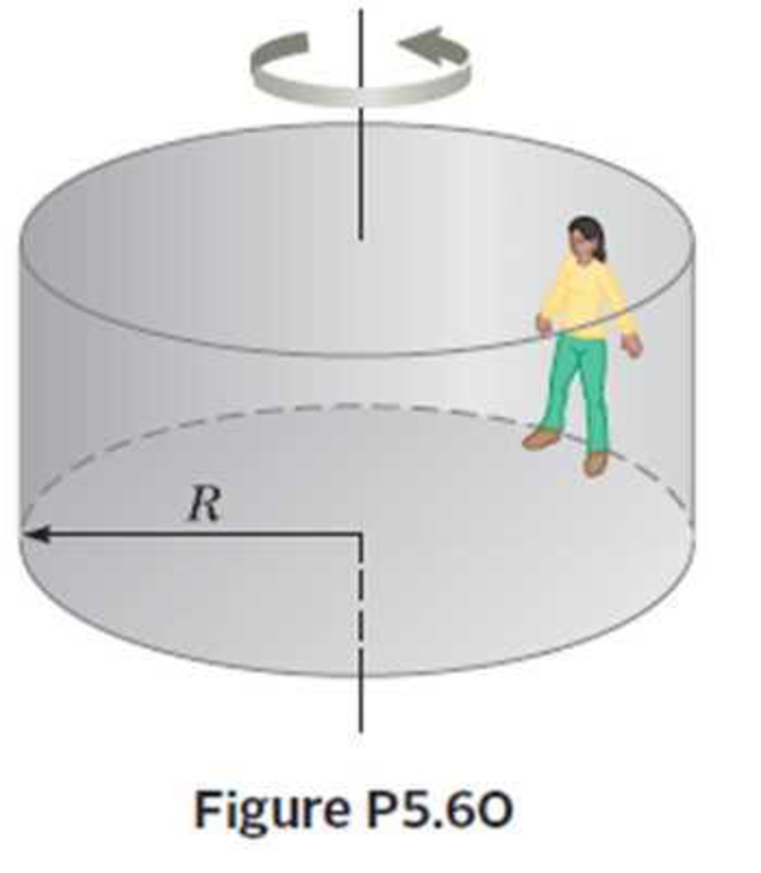 Chapter 5, Problem 60P, An amusement park ride consists of a large vertical cylinder that spins about its axis fast enough 