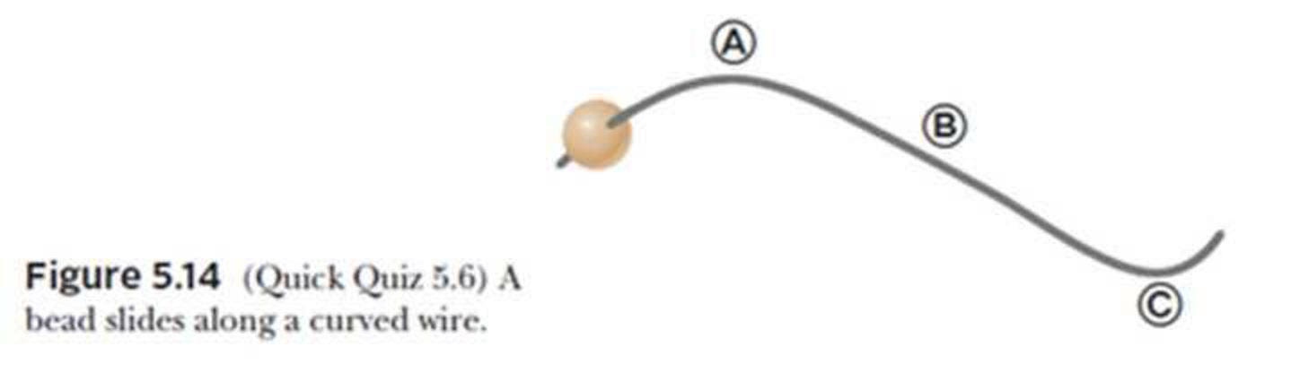 Chapter 5.3, Problem 5.6QQ, A bead slides freely along a curved wire lying on a horizontal surface at constant speed as shown by 