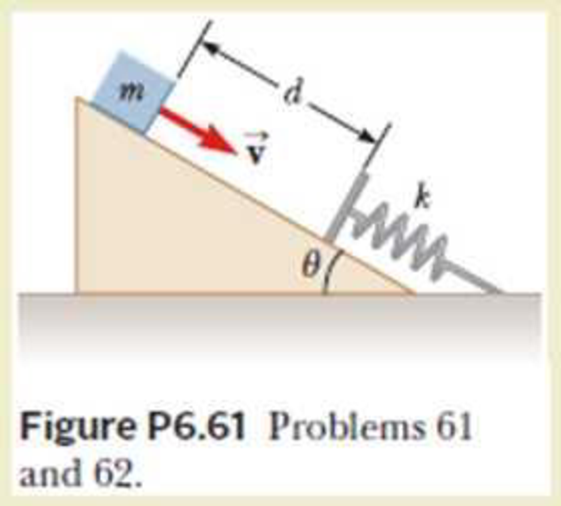Chapter 6, Problem 61P, An inclined plane of angle  = 20.0 has a spring of force constant k = 500 N/m fastened securely at 