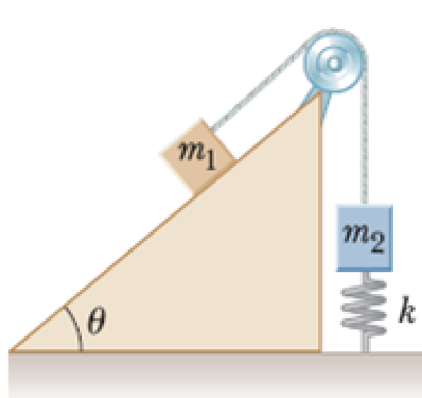 Chapter 7, Problem 73P, A block of mass m1 = 20.0 kg is connected to a block of mass m2 = 30.0 kg by a massless string that 