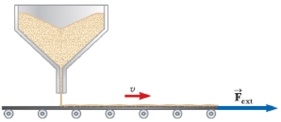 Chapter 8, Problem 64P, Sand from a stationary hopper falls onto a moving conveyor belt at the rate of 5.00 kg/s as shown in 