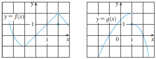 Chapter 1.4, Problem 2E, The graphs of f and g are given. Use them to evaluate each limit, if it exists. If the limit does 