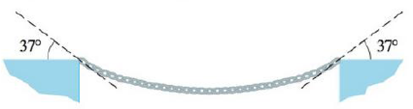 Chapter 10.2, Problem 30E, The tension T at each end of a chain has magnitude 25 N (see the figure). What is the weight of the 