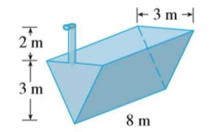 Chapter 7.6, Problem 17E, The tank shown is full of water.
Find the work required to pump the water out of the spout.
Suppose 