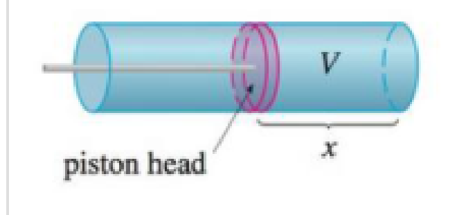 Chapter 7.6, Problem 19E, 29. When gas expands in a cylinder with radius r, the pressure at any given time is a function of 