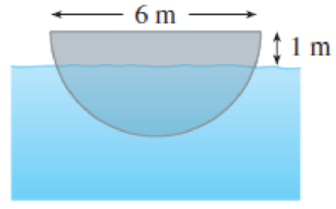 Chapter 7.6, Problem 27E, A vertical plate is submerged (or partially submerged) in water and has the indicated shape. Explain 