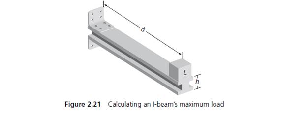 Chapter 2, Problem 10PP, (Civil eng.) Modify the program written for Exercise 9 to determine the maximum load that can be 