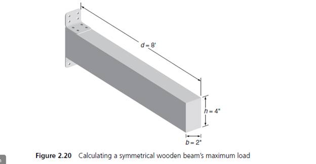 Chapter 2, Problem 9PP, (Civil eng.) The maximum load that can be placed at the end of a symmetrical wooden beam, such as 