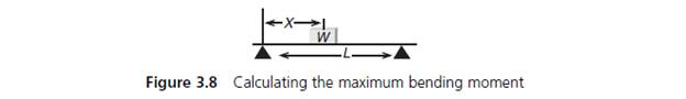 Chapter 3.2, Problem 12E, (Civil eng.) Write a C++ program to calculate and display the maximum bending moment, M, of a beam 