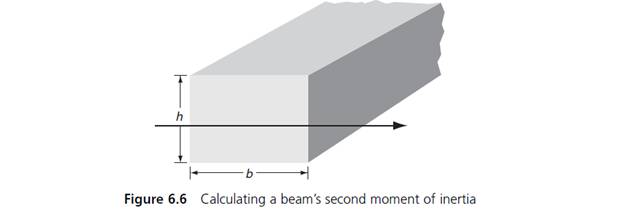 Chapter 6.1, Problem 4E, (Statics) A beam’s second moment of inertia, also known as its area moment of inertia, is used to 