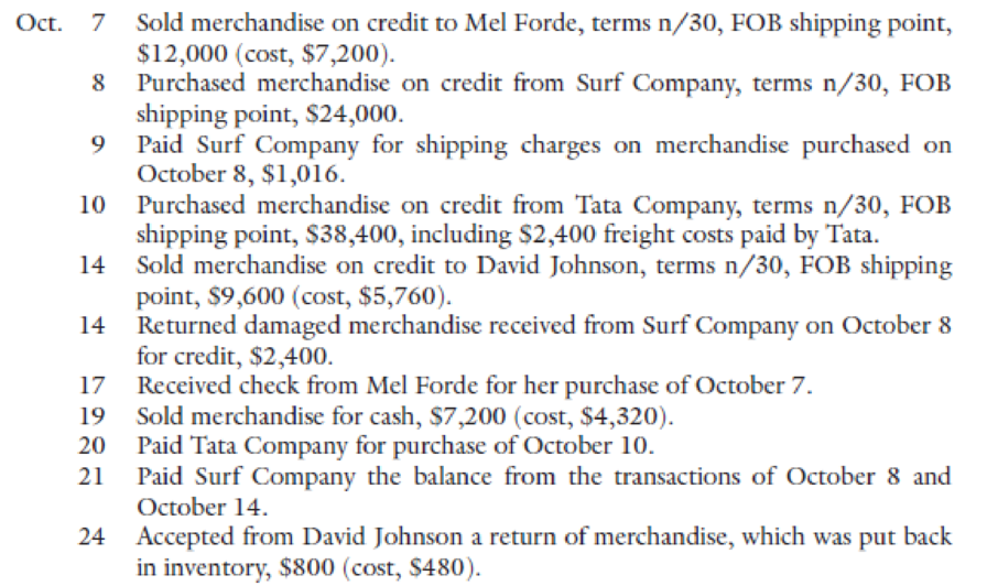 Chapter 6, Problem 6P, Teague Company engaged in the following transactions in October 2014: REQUIRED 1. Prepare journal 