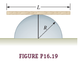 Chapter 16, Problem 19PQ, C, N A uniform plank of length L and mass M is balanced on a fixed, semicircular bowl of radius R 