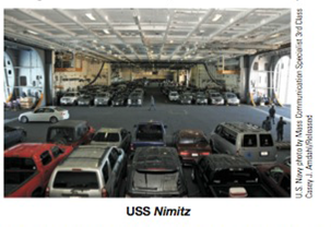 Chapter 1.1, Problem 19PS, A car pulls onto the USS Nimitz, which is now a car ferry. As a car enters the ferry, there are four , example  1