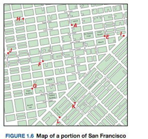 Chapter 1.1, Problem 30PS, Use the map in Figure 1.6 to determine the number of different paths from point A to the point 