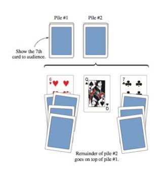 Chapter 1.1, Problem 59PS, A magician divides a deck of cards into two equal piles, counts down from the top of the first pile 