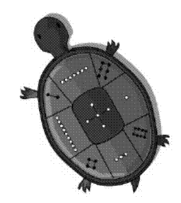 Chapter 1.2, Problem 27PS, The first known example of a magic square comes from China. Legend tells us that around the year 200 