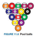 Chapter 11.4, Problem 41PS, The game of pool uses 15 balls numbered from 1to15 see figure 11.6. In the game of rotation, a 