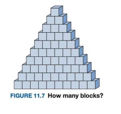 Chapter 11.4, Problem 47PS, How may blocks would be needed to build a stack like the one shown in the Figure 11.7 if the bottom 