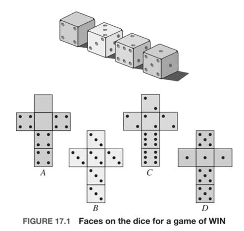 Chapter 17.2, Problem 60PS, The Game of WIN Construct a set of nonstandard dice as shown in Figure 17.1. Suppose that one player 