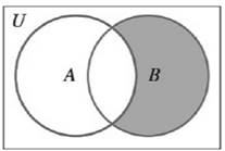 Chapter 2.3, Problem 40PS, In Problems 3944, use set notation to identify the shaded region. 