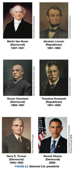 Chapter 3.1, Problem 11PS, Answer the questions in Problems 914 about the presidents shown in Figure 3.2. Who is balding and , example  2