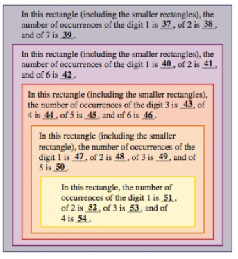 Chapter 3.5, Problem 42PS, In Problems 37  54, fill in each blank with a digit so that every statement is true. That is, after 