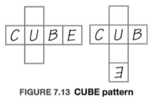 Chapter 7.1, Problem 52PS, Study the patterns shown in Figure 7.13. When folded, they will form cubes spelling CUBE. Letter , example  1