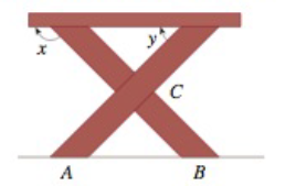 Chapter 7.3, Problem 57PS, The legs of a picnic table form a triangle where AC and BC have the same length, as shown in Figure 