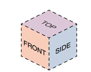 Chapter 7.6, Problem 29PS, Consider the top, front, and side views as shown in Problems 29-32, and draw a cube similar to the , example  1