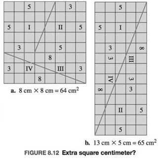 Chapter 8.2, Problem 59PS, IN YOUR OWN WORDS  Extra square centimeter problem Figure 8.12 illustrates a strange and interesting 